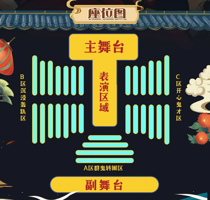 開心麻花《開心聊齋三生沉浸版》深圳站