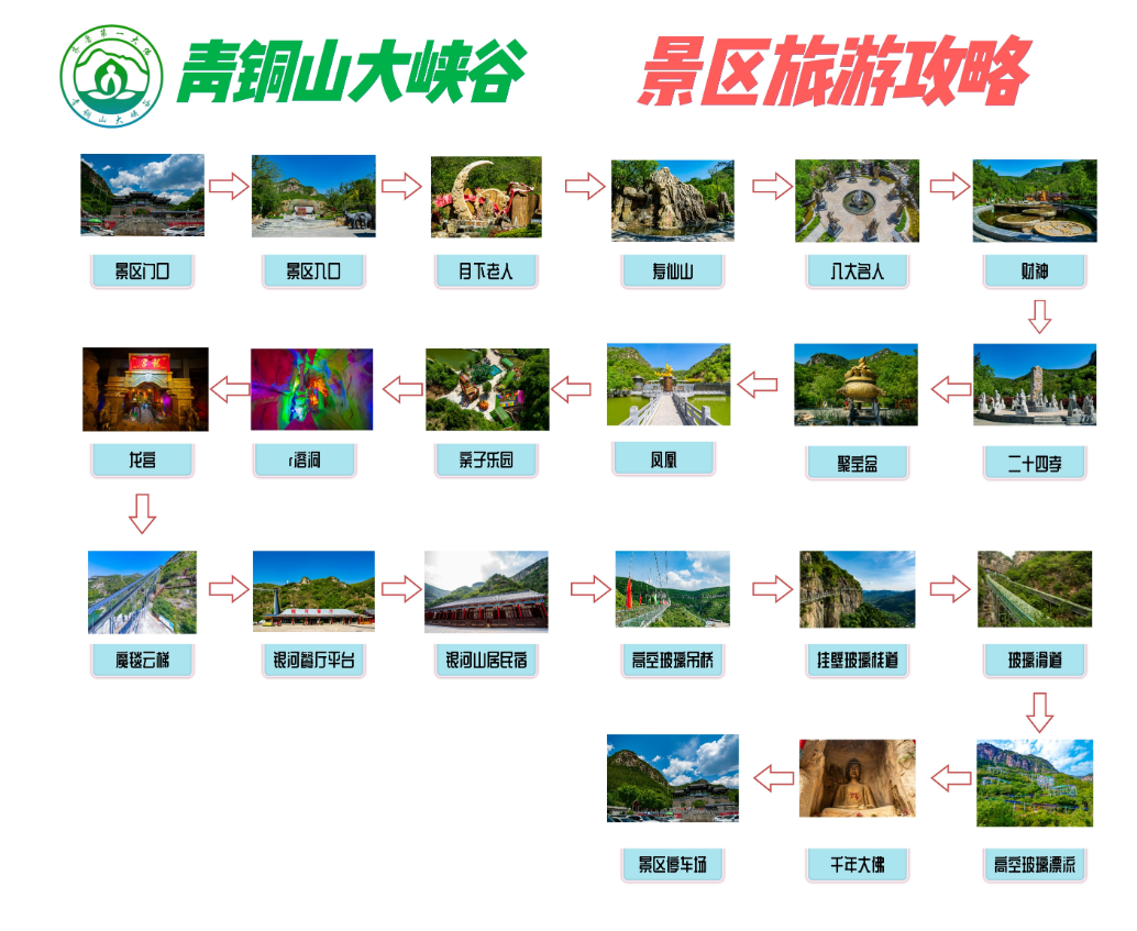 2025青銅山大峽谷門票價格+免費政策+游覽路線+游玩介紹