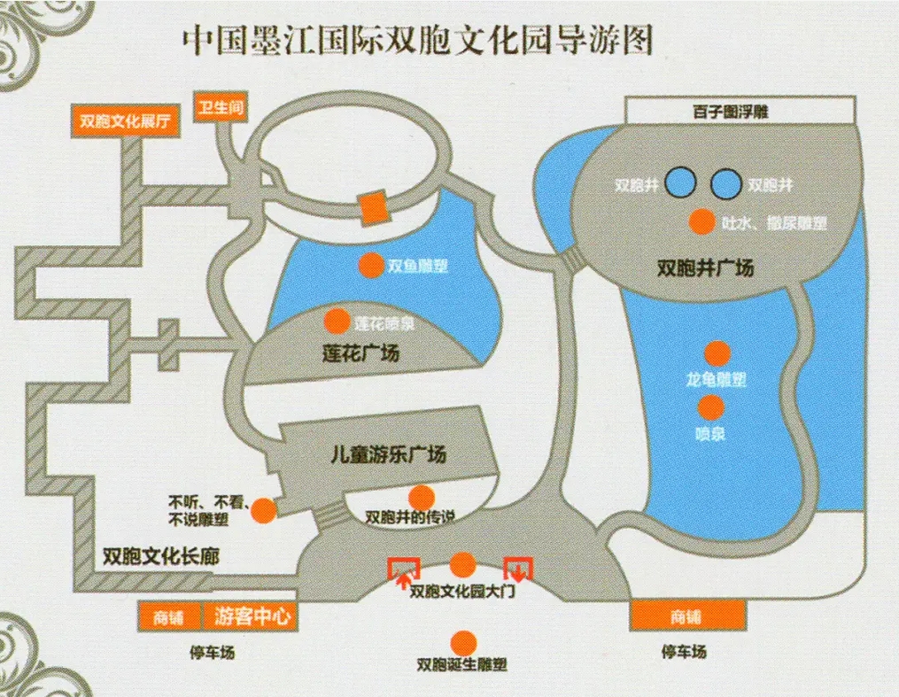 雙胞文化園