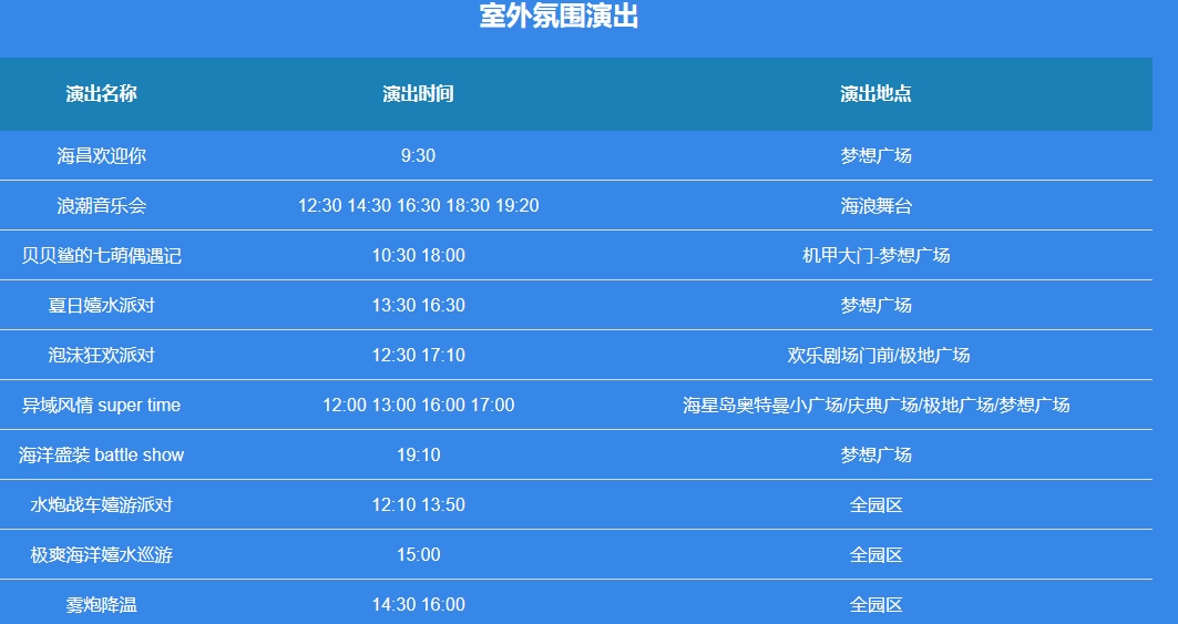 鄭州海昌海洋旅游度假區(qū)