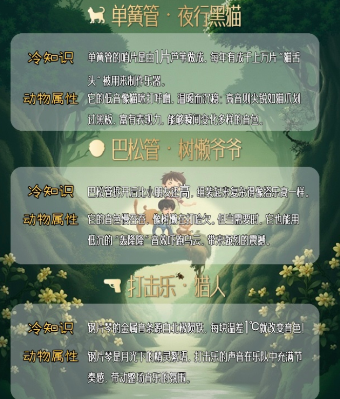2025北京《彼得與狼》親子音樂會6月1日演出信息一覽(票價(jià)及購票入口)