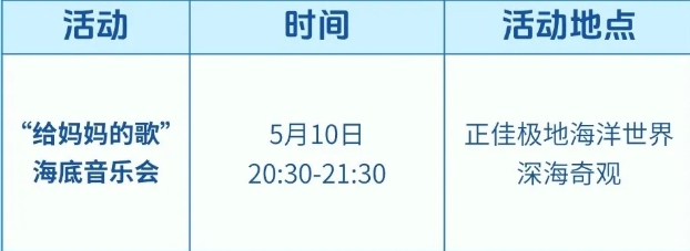 正佳極地海洋世界