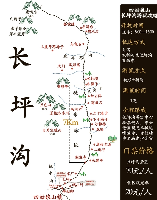 四姑娘山長坪溝景區(qū)