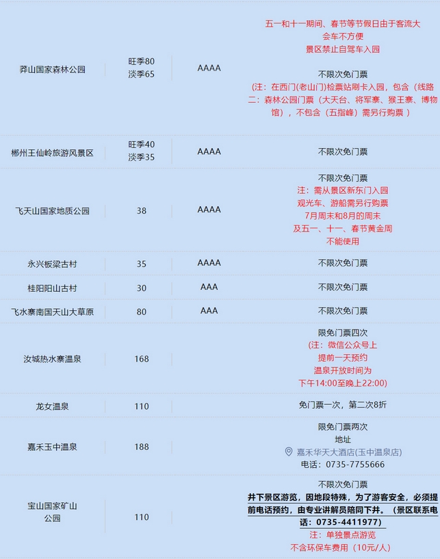 郴州全域旅游卡