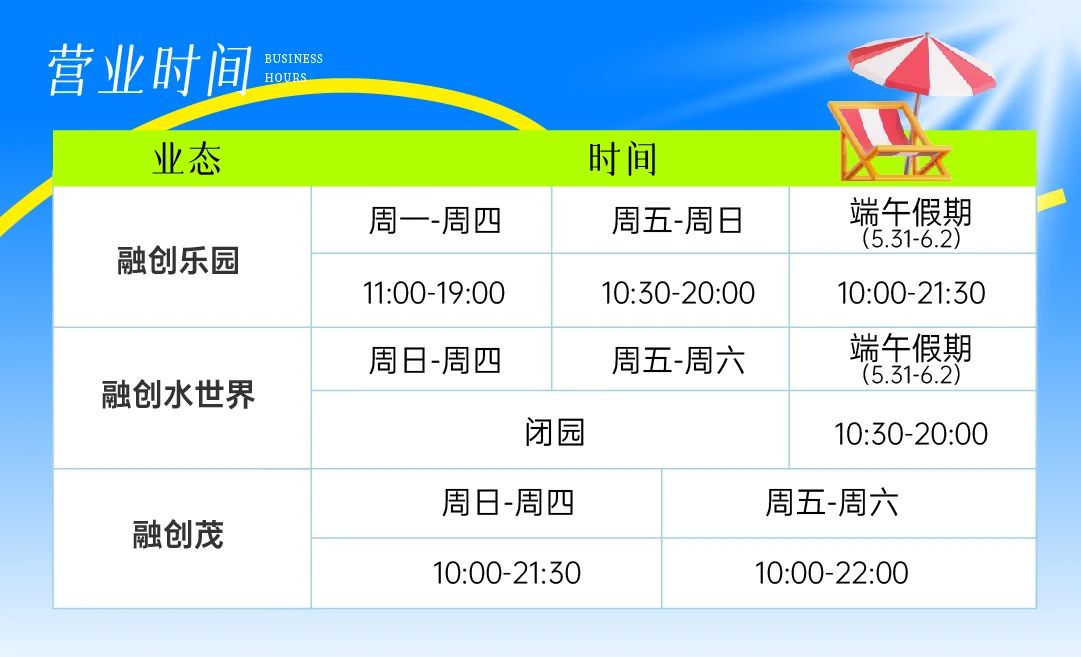 2025青島東方影都融創(chuàng)水世界最新營(yíng)業(yè)時(shí)間表(附門票價(jià)格+優(yōu)待政策+游玩亮點(diǎn))