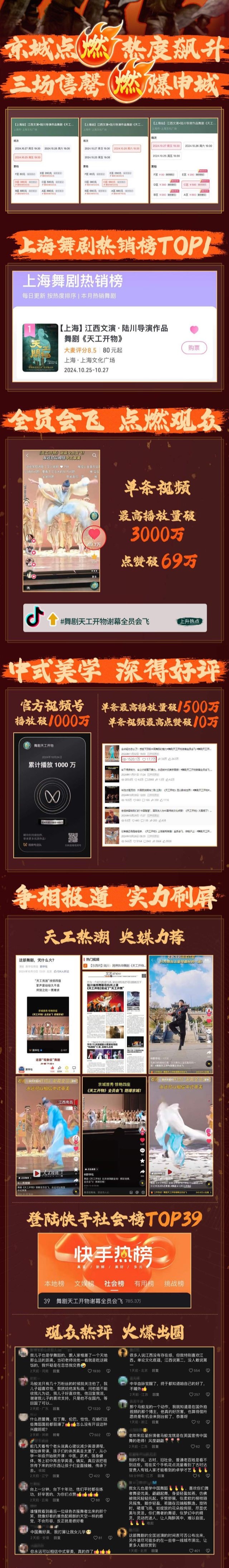舞劇《天工開(kāi)物》哈爾濱站1.jpg