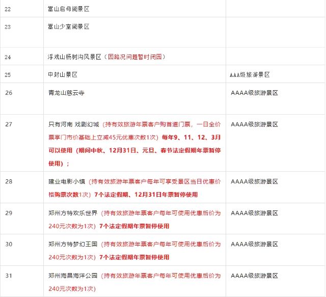 鄭開旅游年票