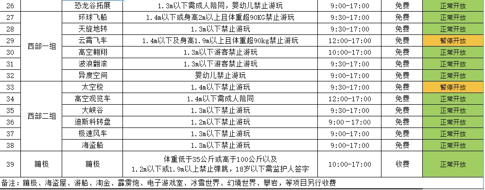 江門小鳥天堂