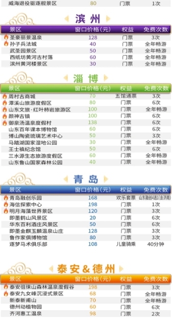 好客山東一碼通文旅城