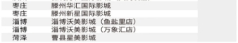 好客山東一碼通文旅城