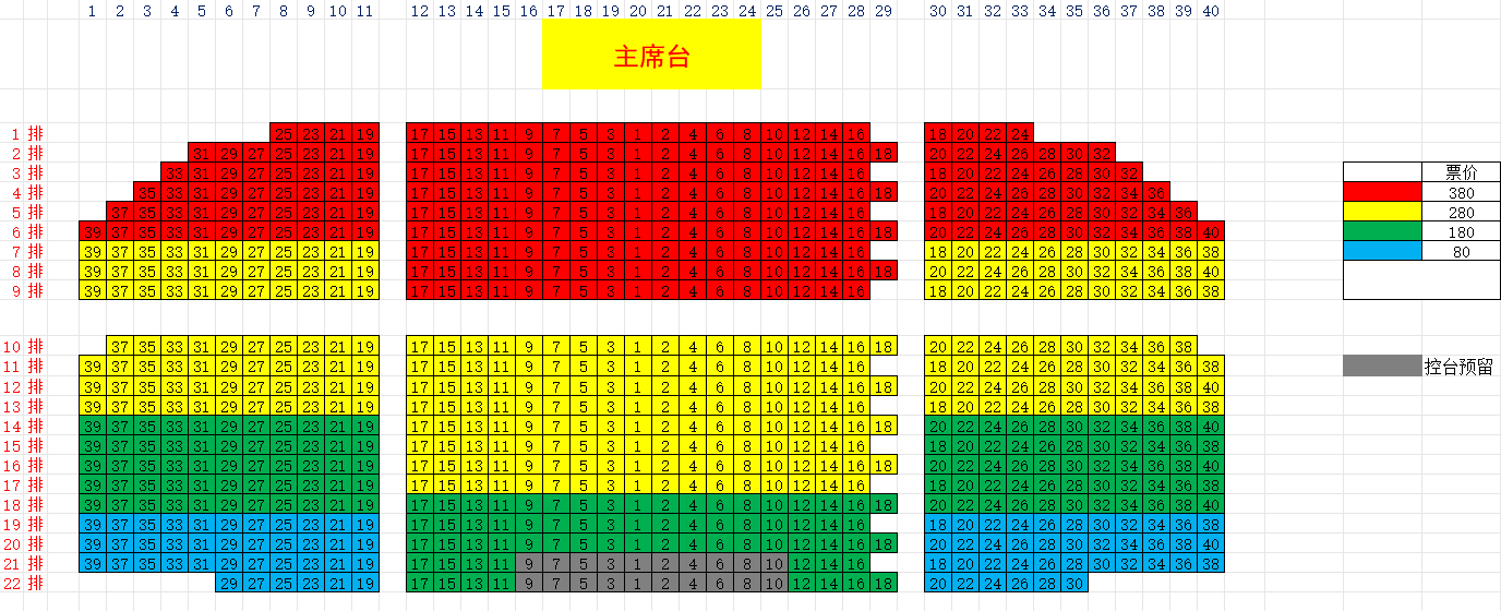 豫劇《馬派戲曲專場》演出安陽站