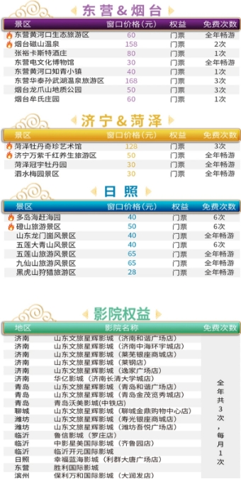 好客山東一碼通文旅城