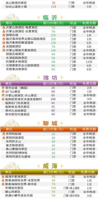 好客山東一碼通文旅城