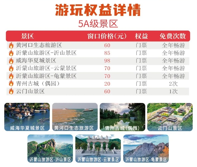 2025好客山東一碼通文旅城多少錢（附購買優(yōu)惠+景點(diǎn)明細(xì)+使用期限+節(jié)假日限制+簡介）
