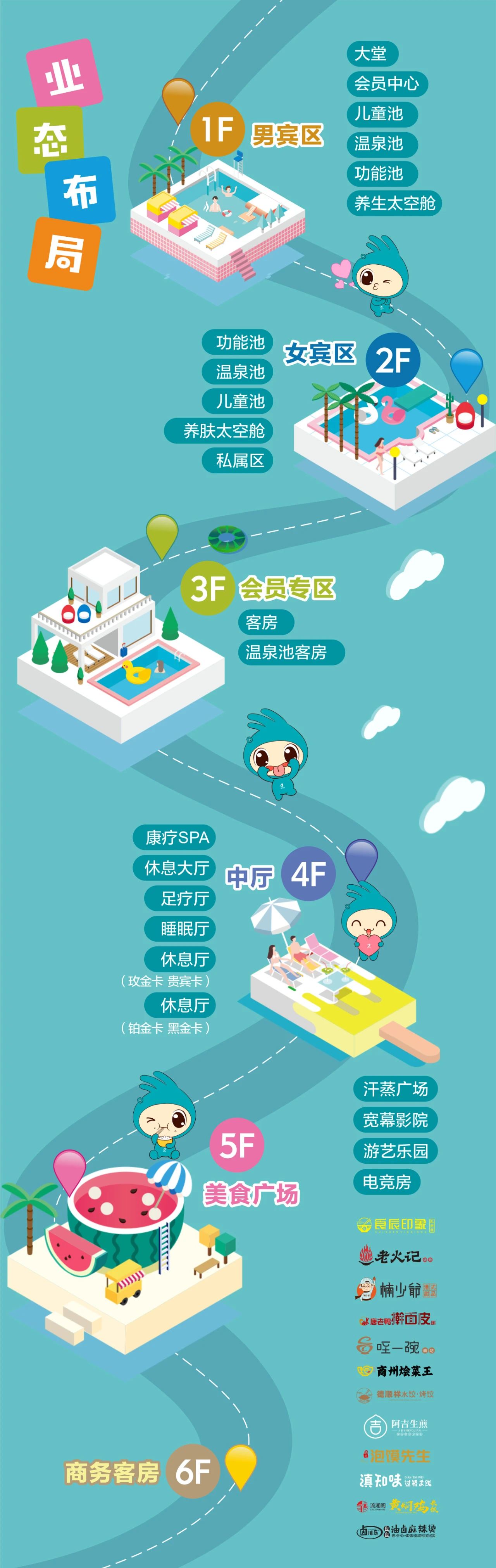 西安清水灣樂湯匯溫泉