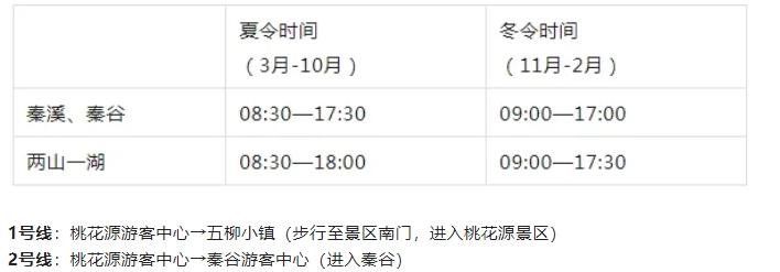 常德桃花源