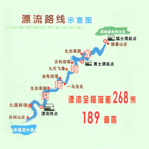 桂林龍頸河漂流