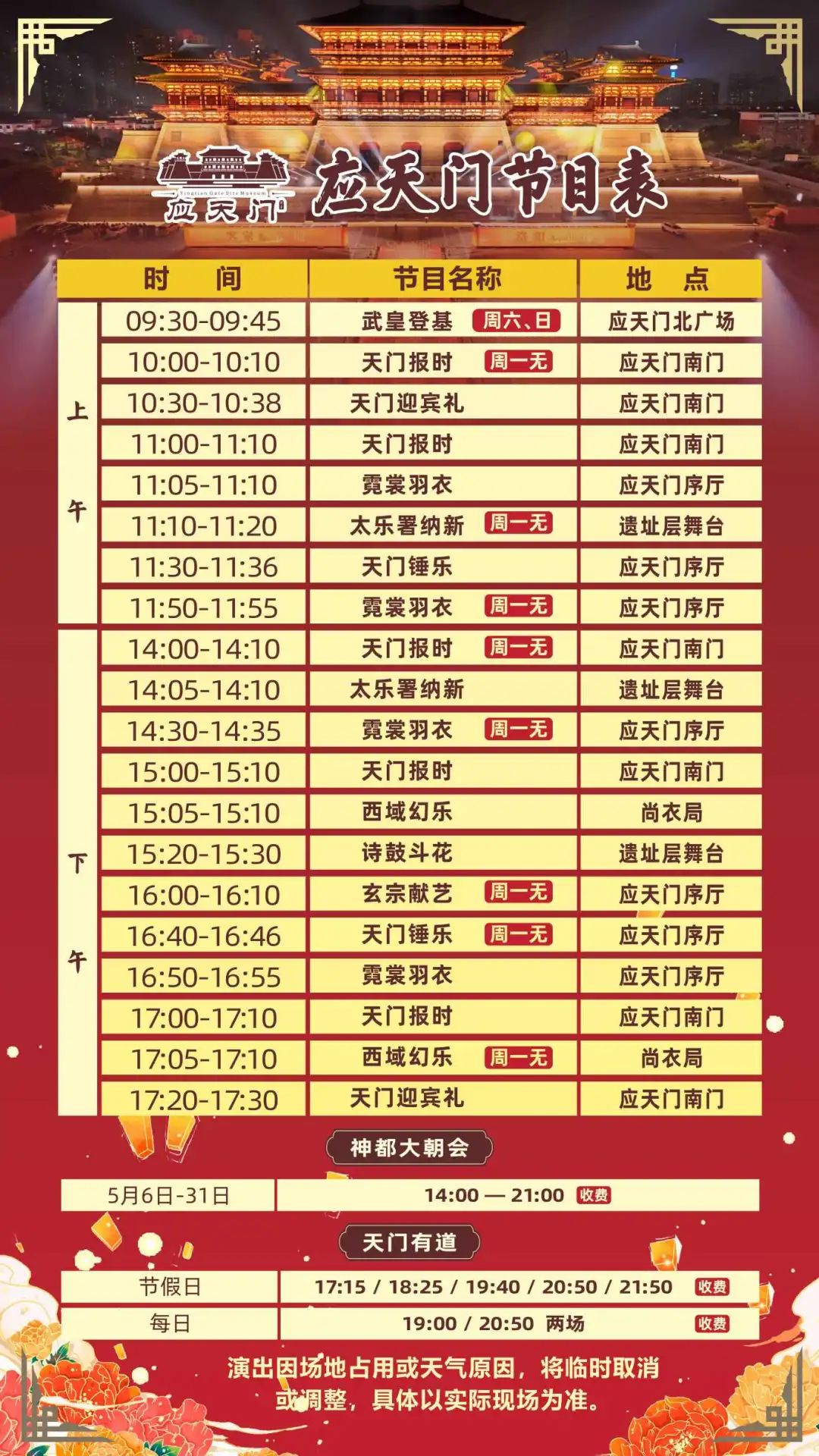 2025洛陽應(yīng)天門票價(jià)明細(xì)及表演時(shí)間一覽(附地址+游覽路線+夜景圖片+亮點(diǎn)介紹)