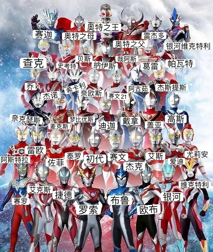 舞臺(tái)劇《奧特歸來(lái)之終極使命》寧波門票/時(shí)間/地點(diǎn)/劇目