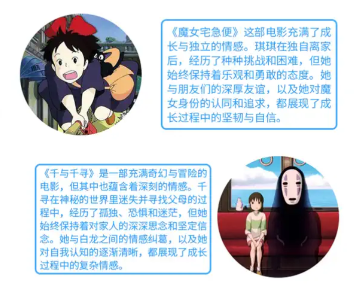 長(zhǎng)春《天空之城》動(dòng)漫視聽燭光音樂(lè)會(huì)