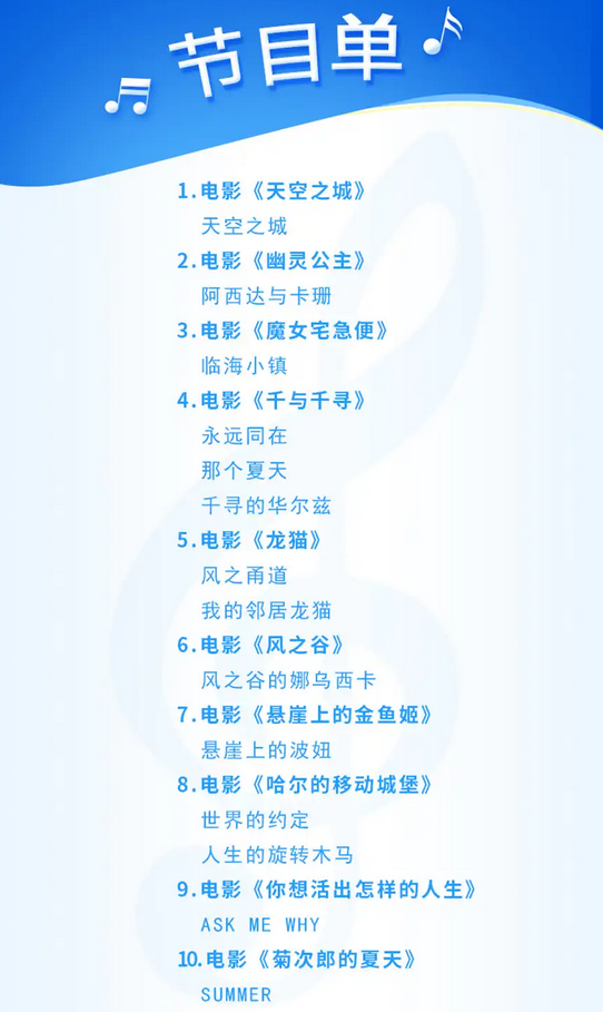 長(zhǎng)春《天空之城》動(dòng)漫視聽燭光音樂(lè)會(huì)