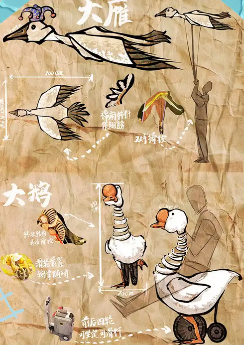 兒童劇《新騎鵝旅行記》北京站