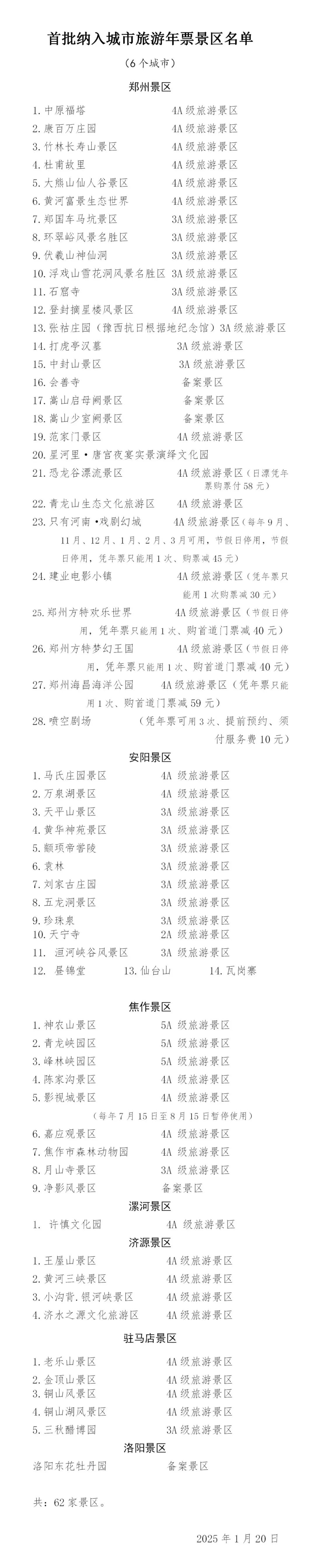 2025河南城市旅游年票最新權(quán)益介紹(附票價明細+退換規(guī)則+景點列表+在線辦理)