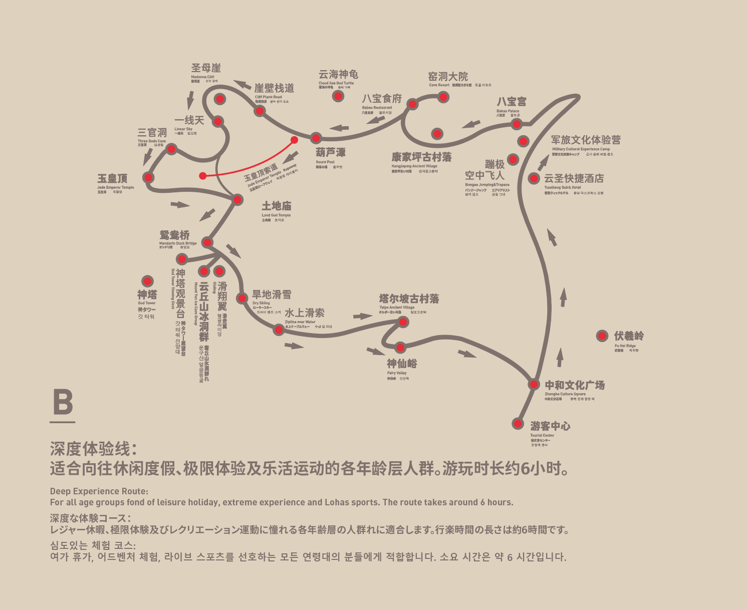 臨汾云丘山景游玩路線圖2.png