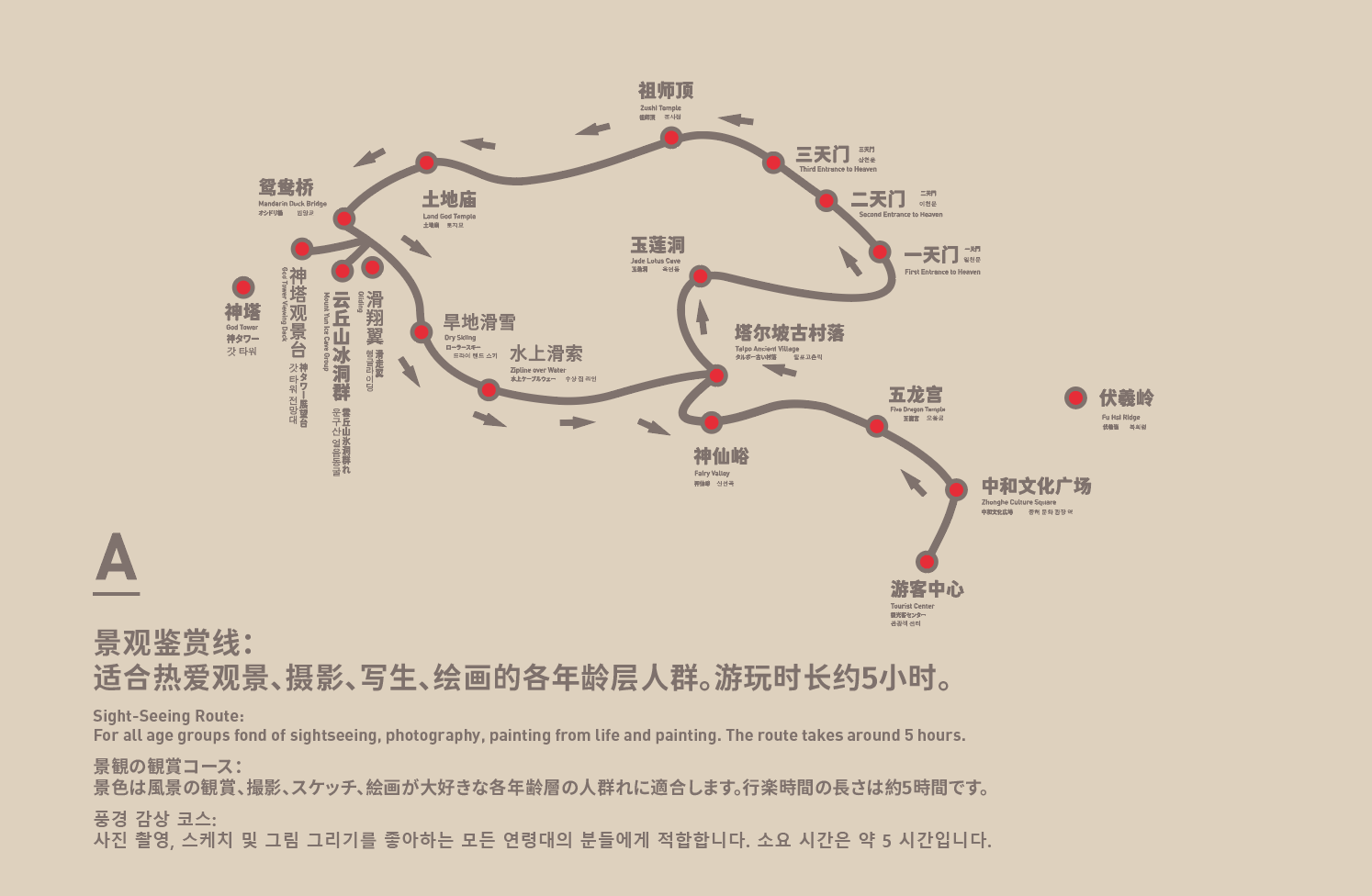 臨汾云丘山景游玩路線圖1.png