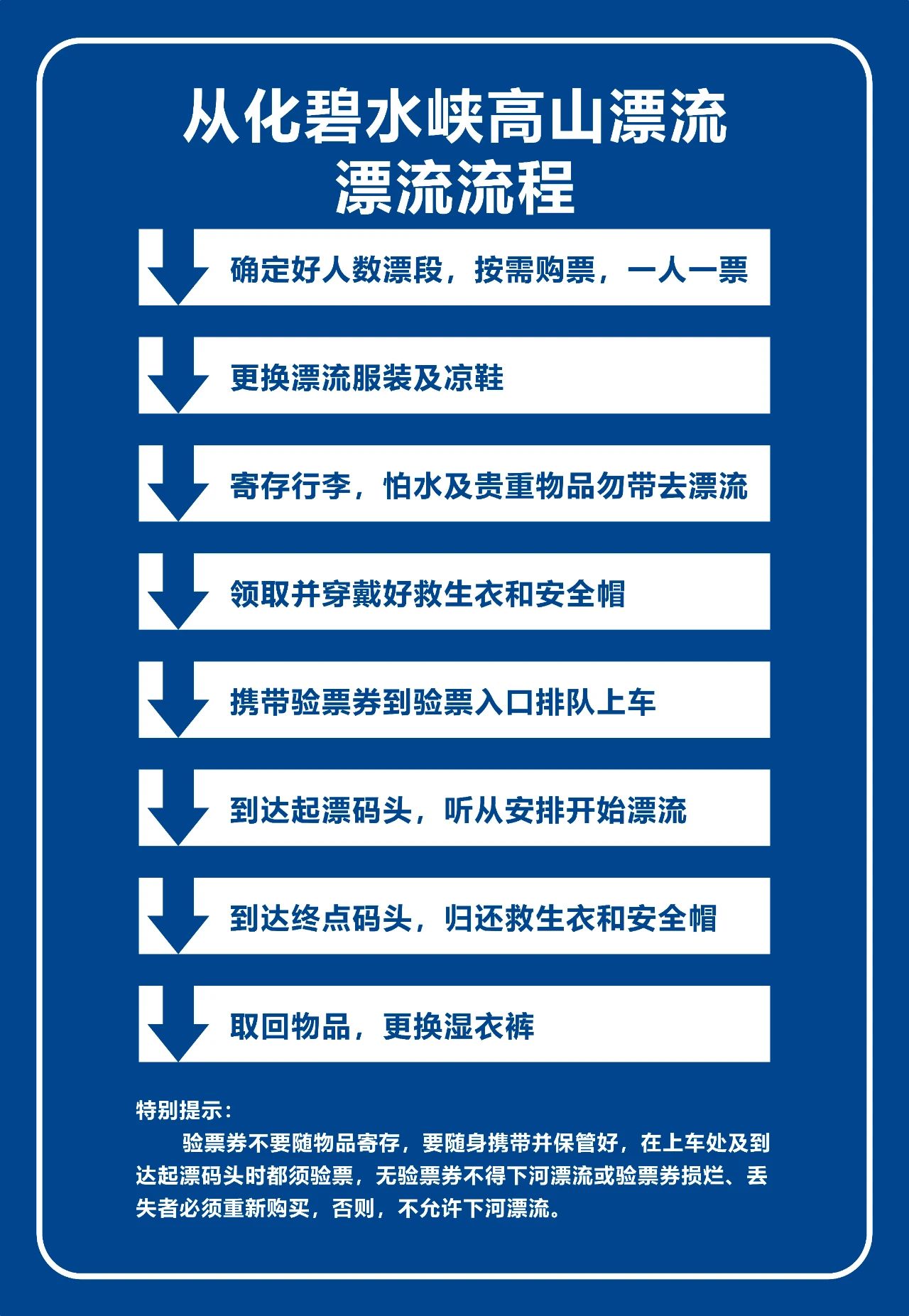 2025廣州從化碧水峽漂流門票訂購+營業(yè)時間+游玩限制+漂流流程
