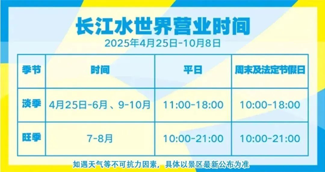 長江水世界