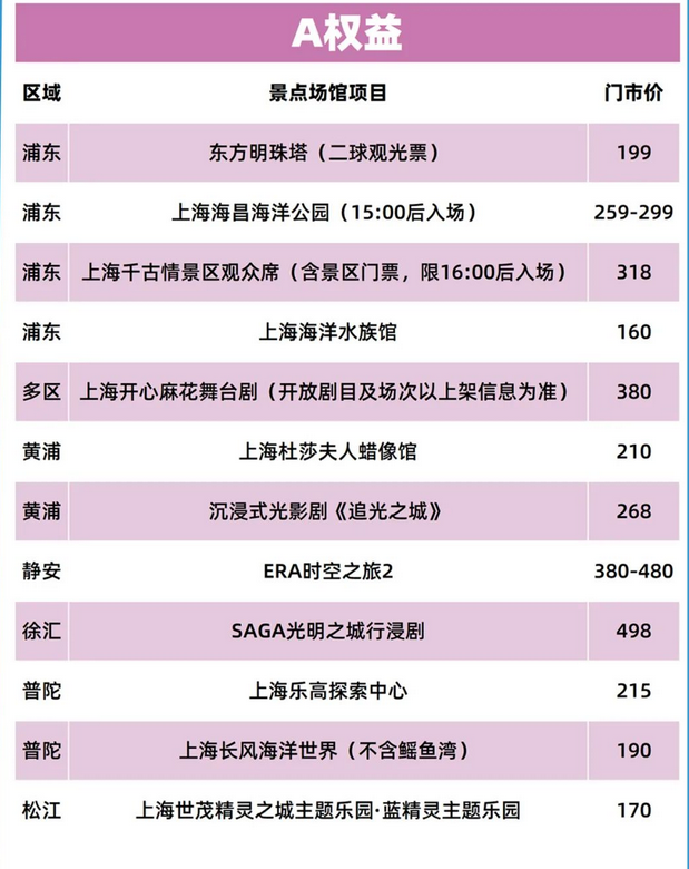 樂(lè)游上海觀光卡