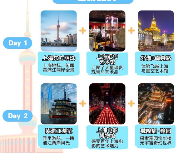 樂(lè)游上海觀光卡