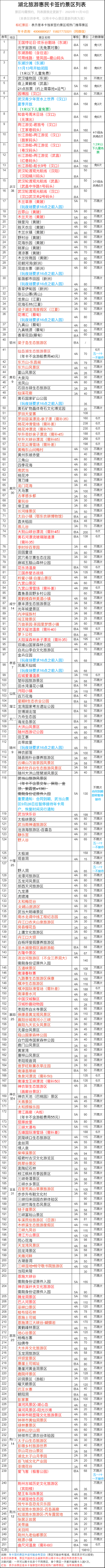 湖北旅游惠民卡