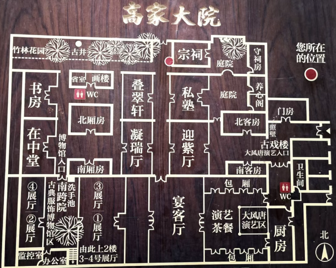 高家大院