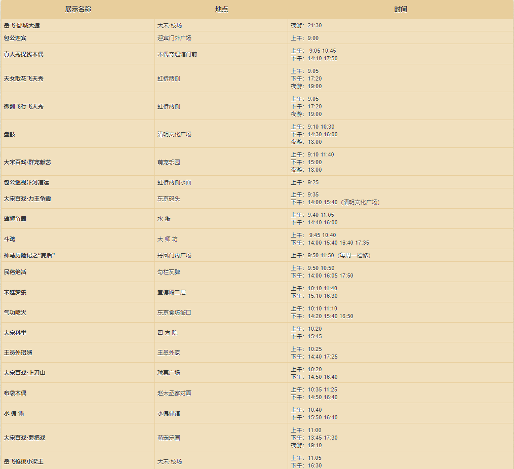 2025開封清明上河園門票收費標準+游玩時長+節(jié)目時間表+地址