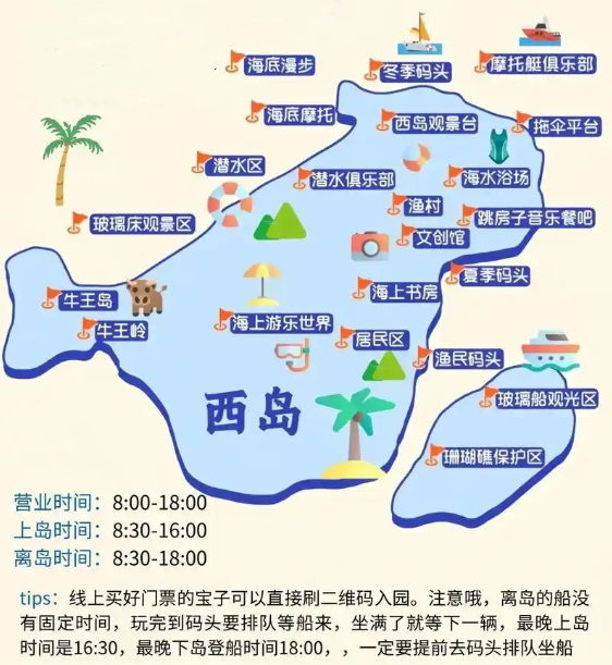 三亞西島