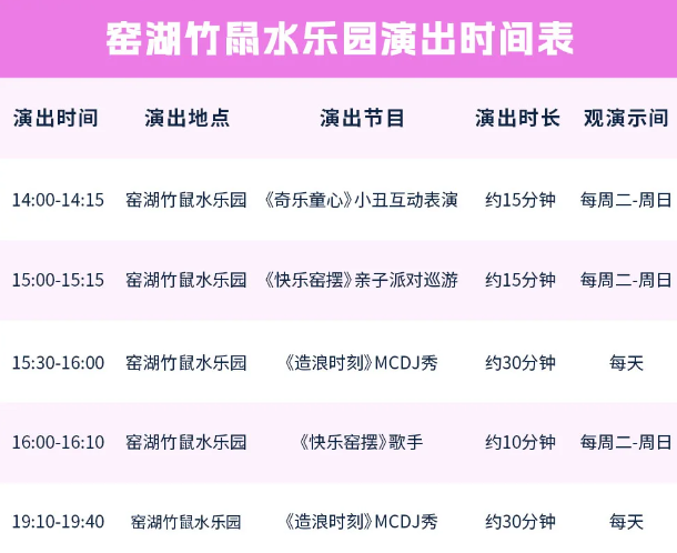 宜興窯湖竹鼠水樂園