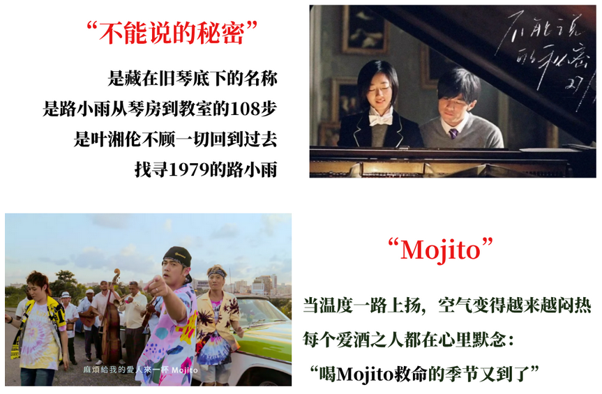 北京《不能說的秘密》燭光音樂會
