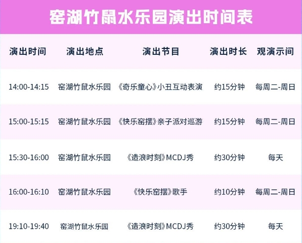 宜興窯湖竹鼠水樂(lè)園