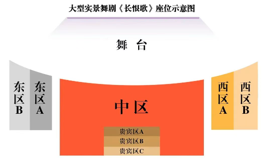 華清池長恨歌
