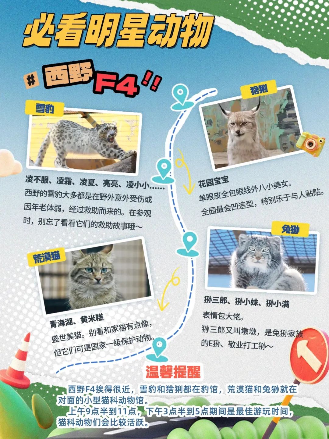 西寧野生動物園