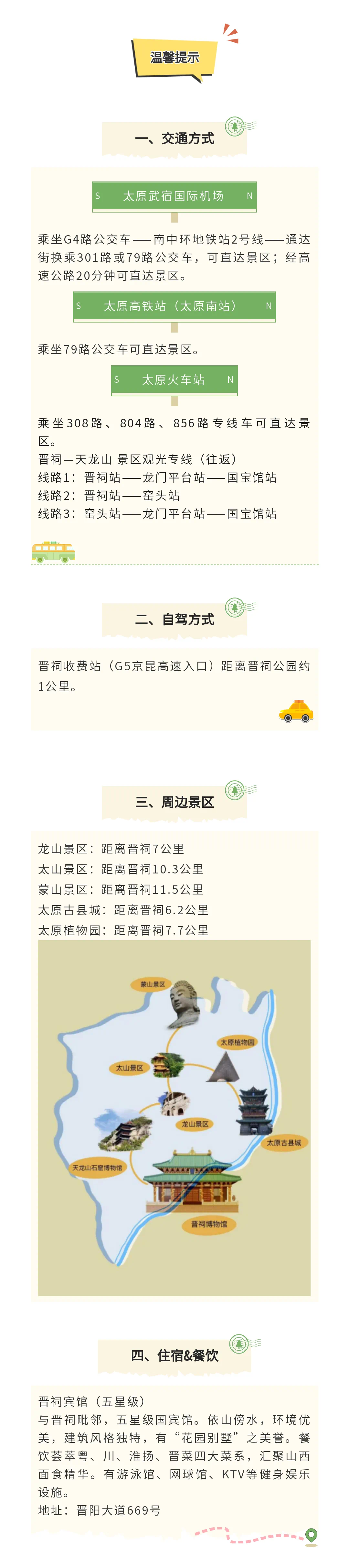 晉祠博物館