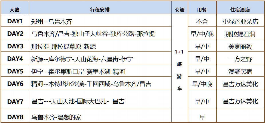 简版行程.jpg