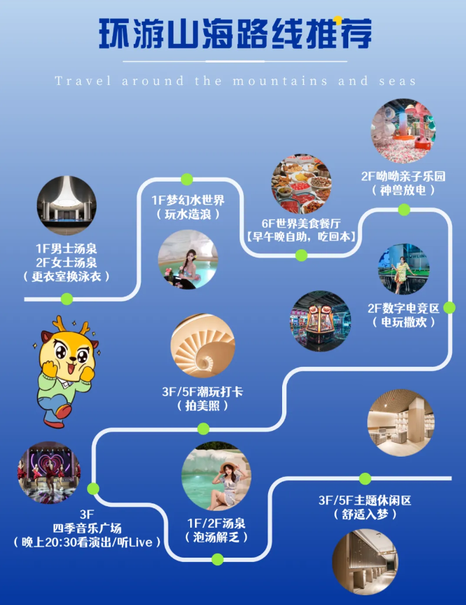 鄭州遇見山海城市度假區(qū)
