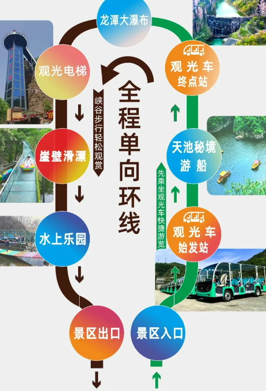 洛陽龍?zhí)洞髰{谷