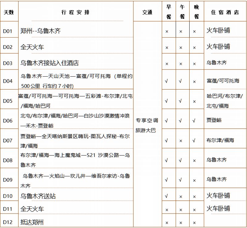 双卧12日行程特色.jpg