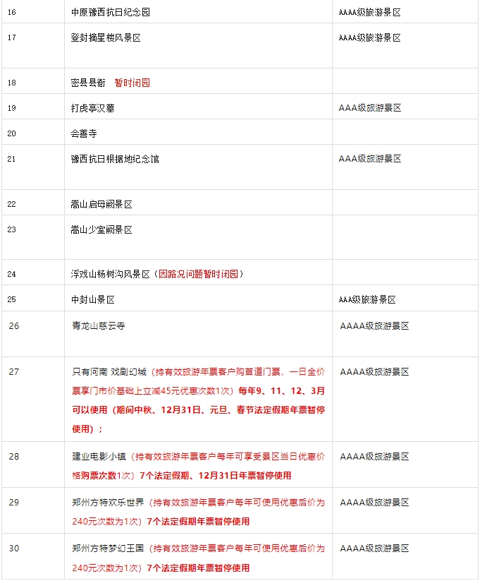 鄭州的少林寺