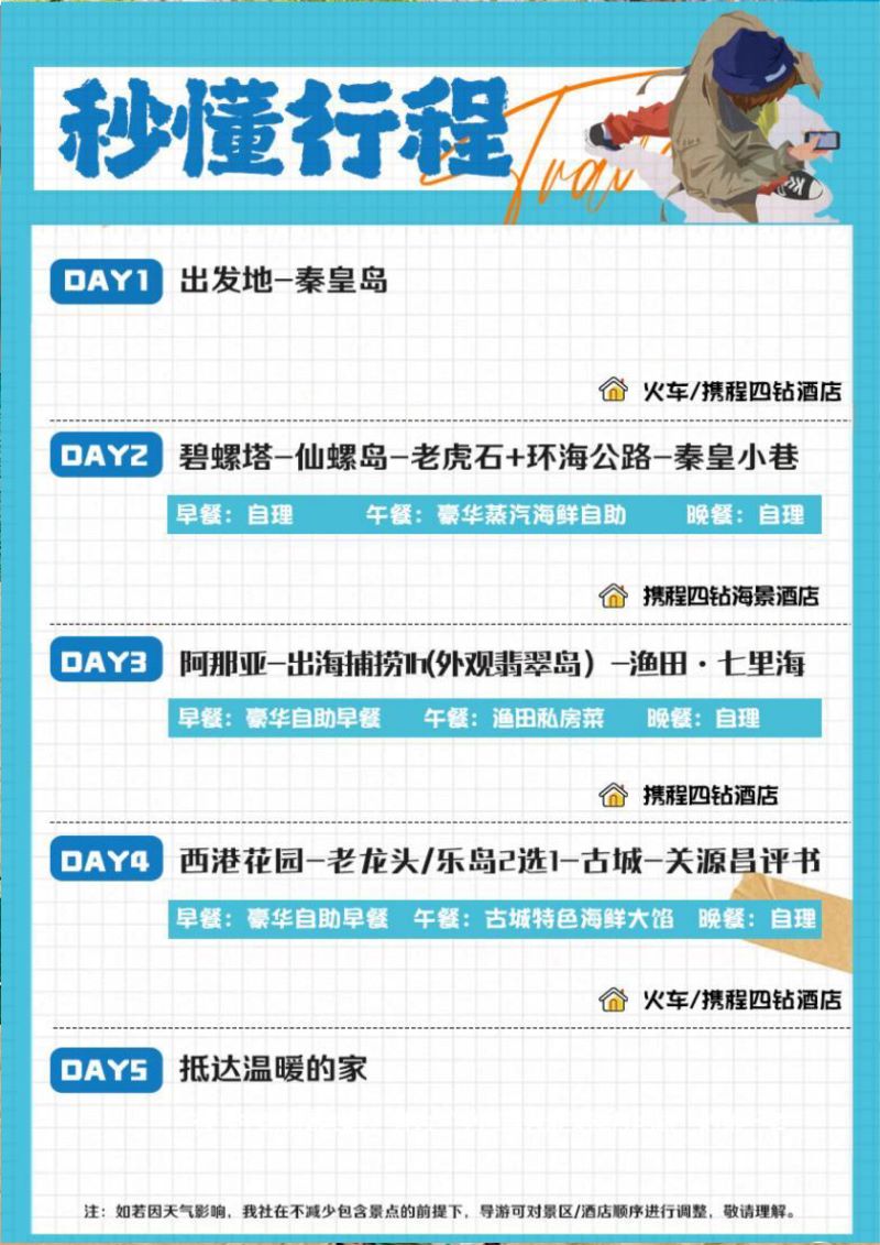 小资北戴河3.jpg