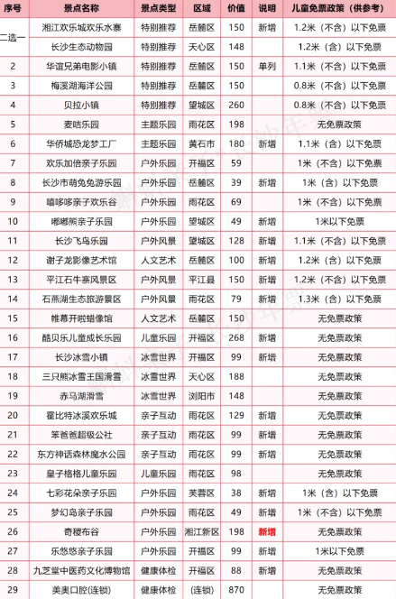 2025長沙年票